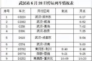 火力凶猛？！湖人狂轰150分刷新球队本赛季单场得分纪录！